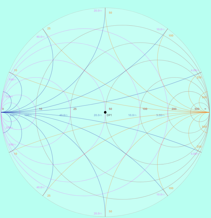 screenshot of online smith chart tool